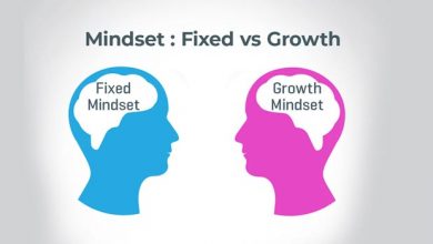 Photo of Fixed Mindset vs Growth Mindset